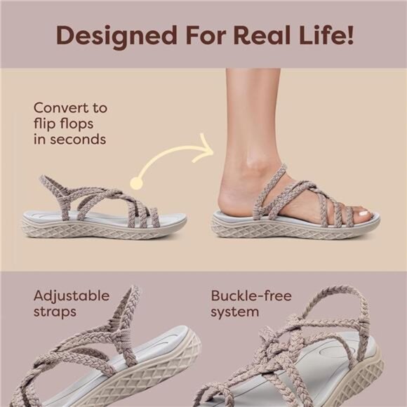 Women's Summer Sandal Comfortable with Arch Support Waterproof - Picture 3 of 4